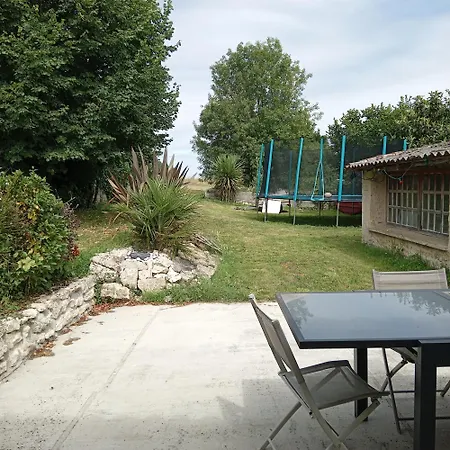 La Petite Maison De Charzais